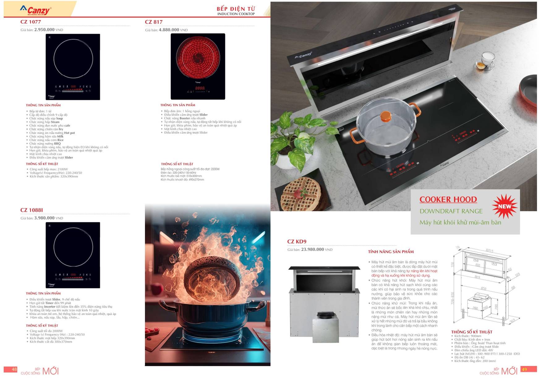 Bếp CANZY Catalogue và Bảng giá mới nhất 2024 /Page 24
